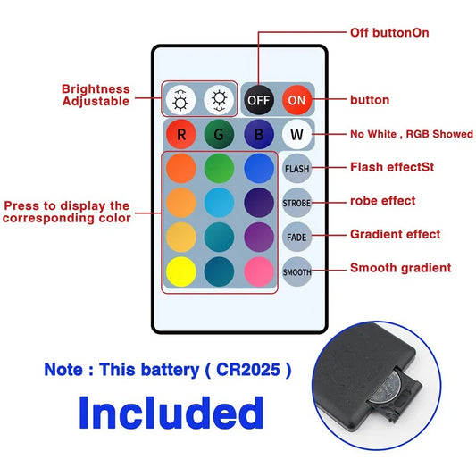 Fita LED RGB USB 5V com Controle Remoto 24 Teclas
